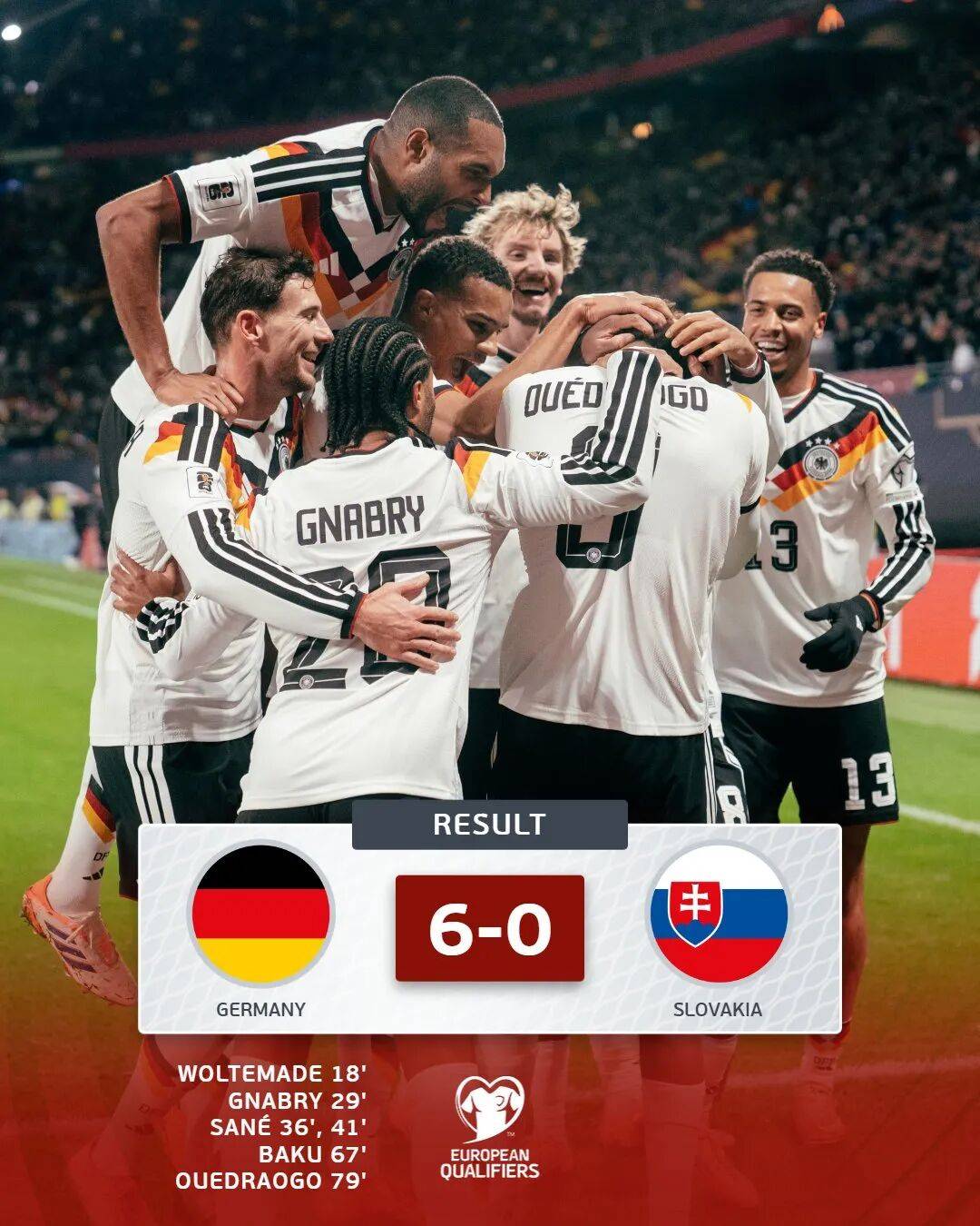 世界杯-10-0横扫！德国荷兰晋级晋级世界杯