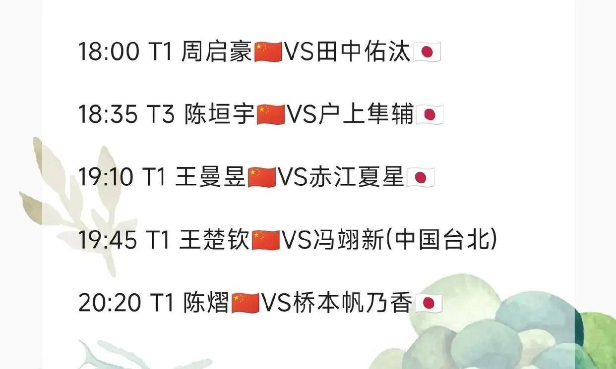 乒乓球亚洲杯2月5日晚，国乒五战四胜抗日，陈熠迎战削球手桥本，孙颖莎闯入16强！